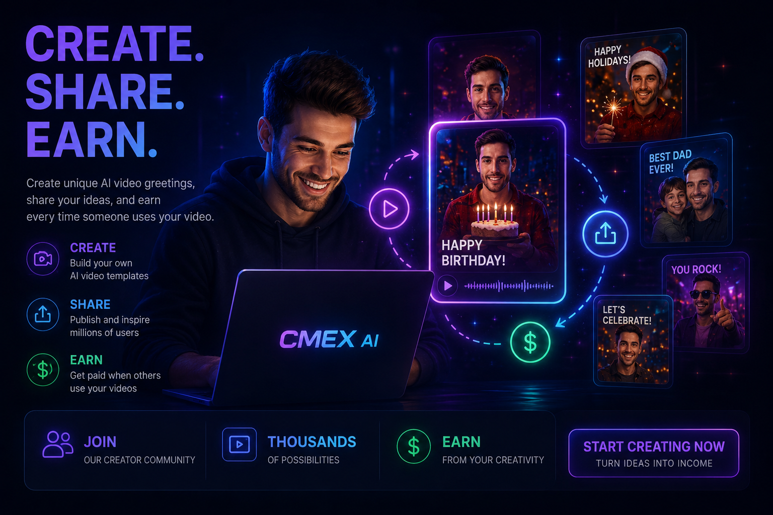 CMEX AI — мир ИИ-видеопоздравлений, где каждый может стать автором